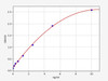 Human IGFBP6 ELISA Kit (HUFI00153)