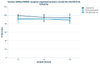 Human NARG2/NMDA receptor-regulated protein 2 ELISA Kit (HUFI01510)