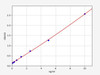 Human Cathepsin G ELISA Kit (HUFI01593)