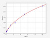 Human MNDA/Myeloid cell nuclear differentiation ELISA Kit (HUFI01611)