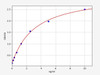 Human DAB2/Disabled-2 ELISA Kit (HUFI01779)