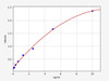 Human BIRC6/Baculoviral IAP repeat-containing protein 6 ELISA Kit (HUFI00613)