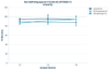 Rat AQP4/Aquaporin-4 ELISA Kit (RTFI00211)