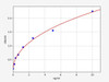 Rat GPC3 (Glypican 3) ELISA Kit (RTFI00829)