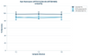 Rat Pentraxin 3/PTX3 ELISA Kit (RTFI01095)