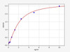 Rat Trypsinogen Activation Peptide/TAP ELISA Kit (RTFI01152)