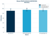 Mouse PDGFD ELISA Kit (MOFI01032)