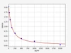 Mouse SHBG/Sex Hormone Binding Globulin ELISA Kit (MOFI01108)