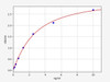 Mouse SRD5A1/3-oxo-5-alpha-steroid 4-dehydrogenase 1 ELISA Kit (MOFI00463)