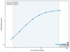 Human Beta-2-glycoprotein 1 (APOH) ELISA Kit (HUEB0177)
