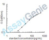 Human Leukemia inhibitory factor receptor (LIFR) ELISA Kit (HUEB0732)