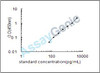 Mouse Peroxiredoxin-6 (Prdx6) ELISA Kit (MOEB1662)