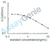 Rat 6-phosphofructokinase, liver type (Pfkl) ELISA Kit (RTEB0565)