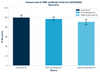 Human anti-IL18BP antibody ELISA kit (AEFI00409)