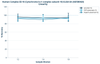 Human Complex III-10 (Cytochrome b-c1 complex subunit 10) ELISA kit (AEFI00420)
