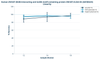 Human ZNF207 (BUB3-interacting and GLEBS motif-containing protein ZNF207) ELISA Kit (AEFI00235)