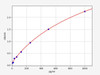 Mouse Nt5e (5′-nucleotidase) ELISA Kit (AEFI00643)