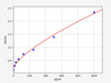 Mouse Pla2g2a (Phospholipase A2, membrane associated) ELISA Kit (AEFI00638)