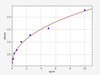 Human HNRPA2B1 ELISA Kit (HUFI00889)