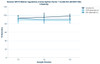 Human MTF1/Metal regulatory transcription factor 1 ELISA Kit (HUFI01102)