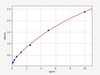 Human NOX4/NADPH oxidase 5 ELISA Kit (HUFI01373)
