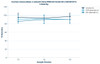 Human Glucosidase 2 subunit beta/PRKCSH ELISA Kit (HUFI01917)