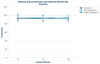 Monkey IL36 (Interleukin-36) ELISA Kit (AEFI01726)