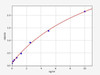 Mouse LITAF (Lipopolysaccharide-induced tumor necrosis factor-alpha factor) ELISA Kit (AEFI01863)