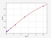 Mouse Acan (Aggrecan core protein) ColorStep ELISA Kit (AEFI01958)