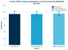 Human TPSAB1 (Tryptase alpha/beta-1) ColorStep ELISA Kit (AEFI02248)