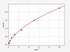 Human CX3CR1 ColorStep ELISA Kit (AEFI02305)