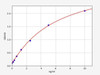 Human HAVCR2 ColorStep ELISA Kit (AEFI02458)