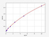 Human RPL38 (60S ribosomal protein L38) ColorStep ELISA Kit (AEFI02505)