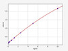 Human PIK3CA ColorStep ELISA Kit (AEFI02538)