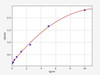 Human BMP-3 ColorStep ELISA Kit (AEFI02698)