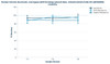 Human SUCLA2 (Succinate--CoA ligase [ADP-forming] subunit beta, mitochondrial) ELISA Kit (AEFI02996)
