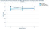 Human FcγR3B (Fc Fragment of IgG Low Affinity IIIb Receptor) ColorStep ELISA Kit (AEFI03094)
