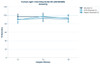 Human IgA1 ColorStep ELISA Kit (AEFI03280)