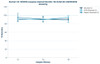 Human CK-18/M30 (caspase-cleaved Keratin-18) ELISA Kit (AEFI03618)