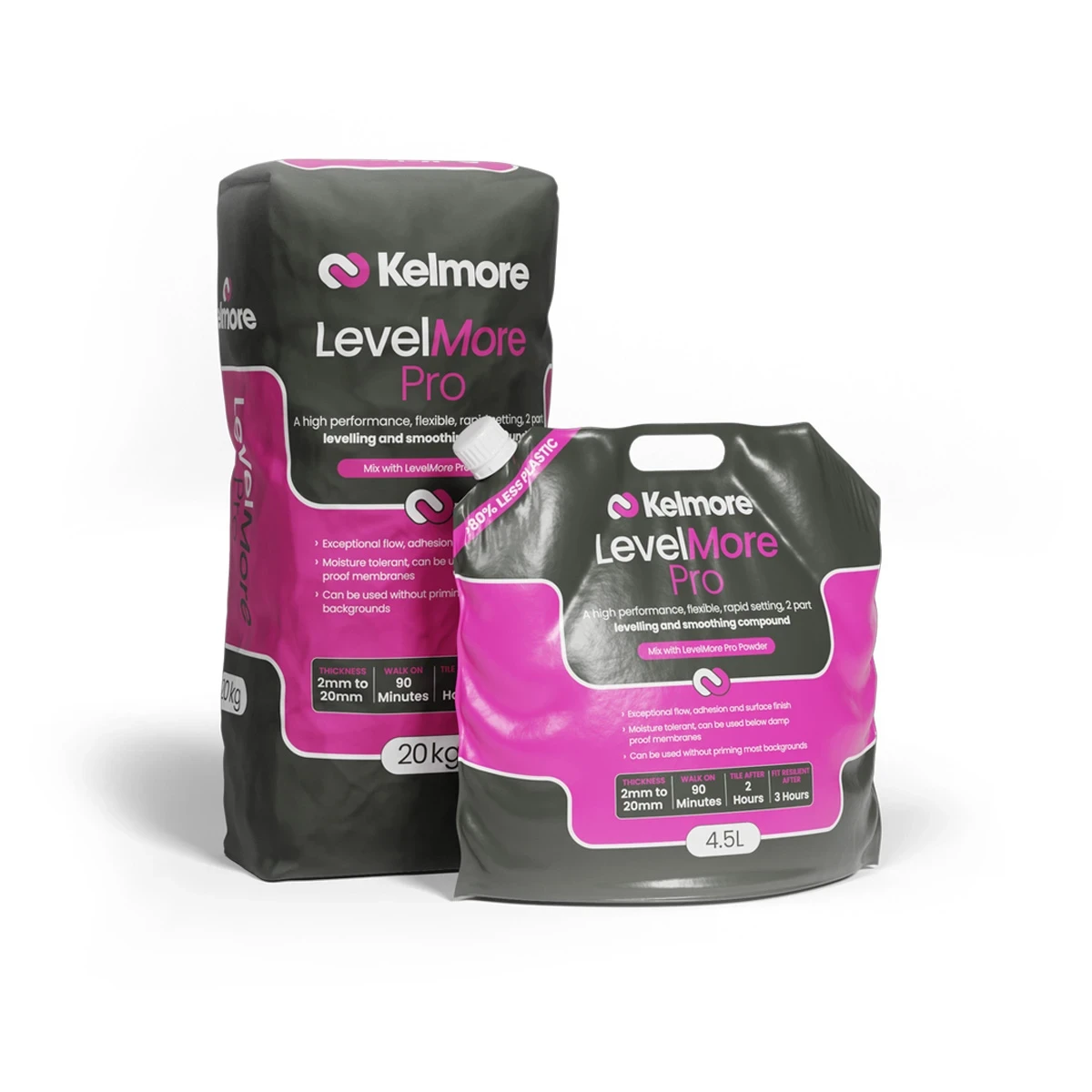 Flooring Screed