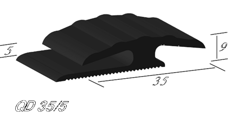 Quantum Floor Trims 