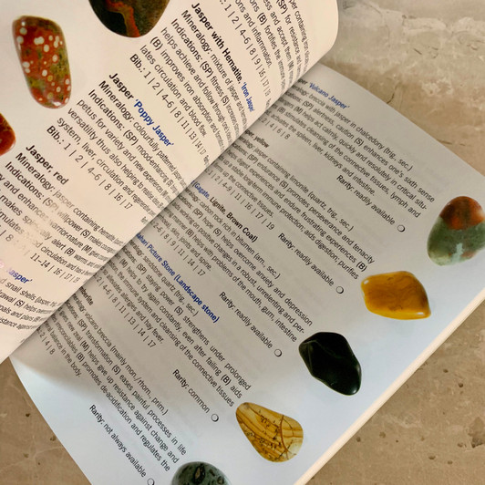 Healing Crystals A to Z Guide