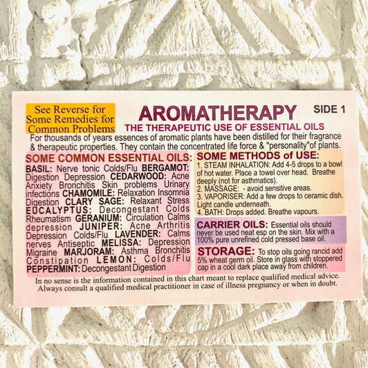 Wallet Card Aromatherapy