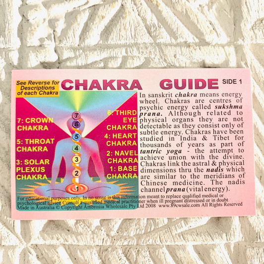 Wallet Card Chakra Guide