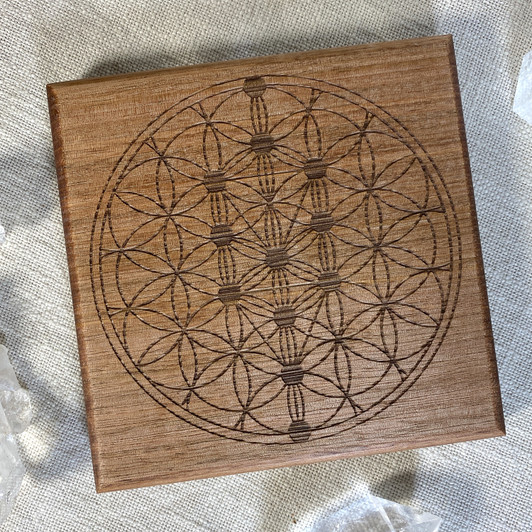 Tree of Life Grid Tree of Life Grid
