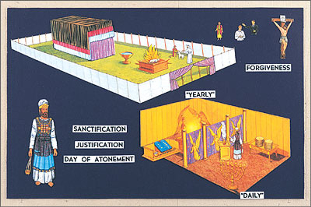 Tabernacle (Pre cut) Child Evangelism Fellowship Store