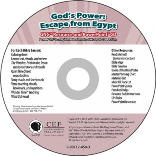 God's Power: Escape from Egypt 2020 (PPT)