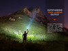 LR40R V2.0 - Fenix 15,000 Lumen Rechargeable Flashlight