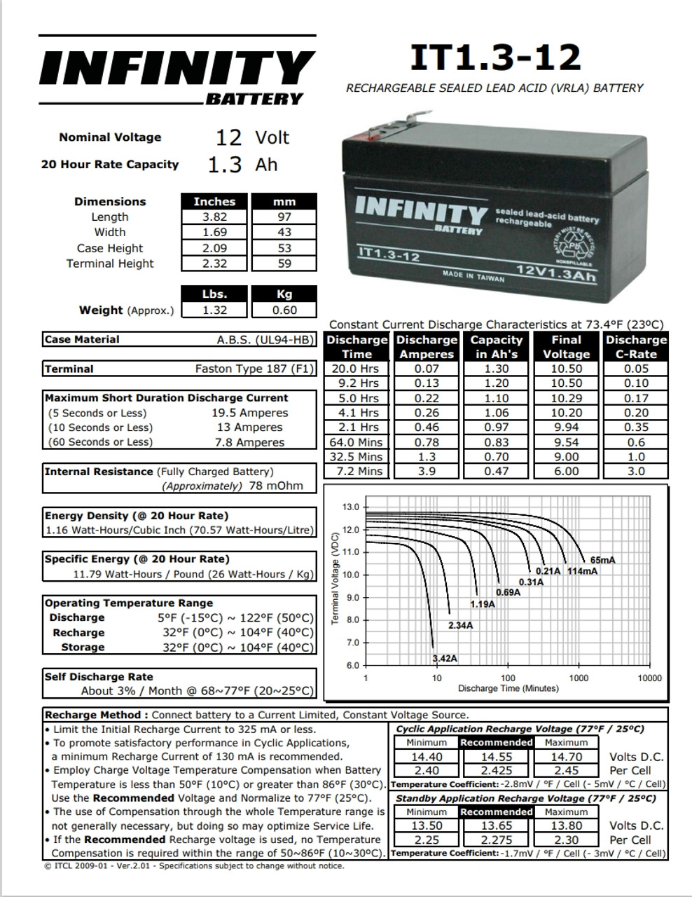 Infinity 12V / 1.3Ah