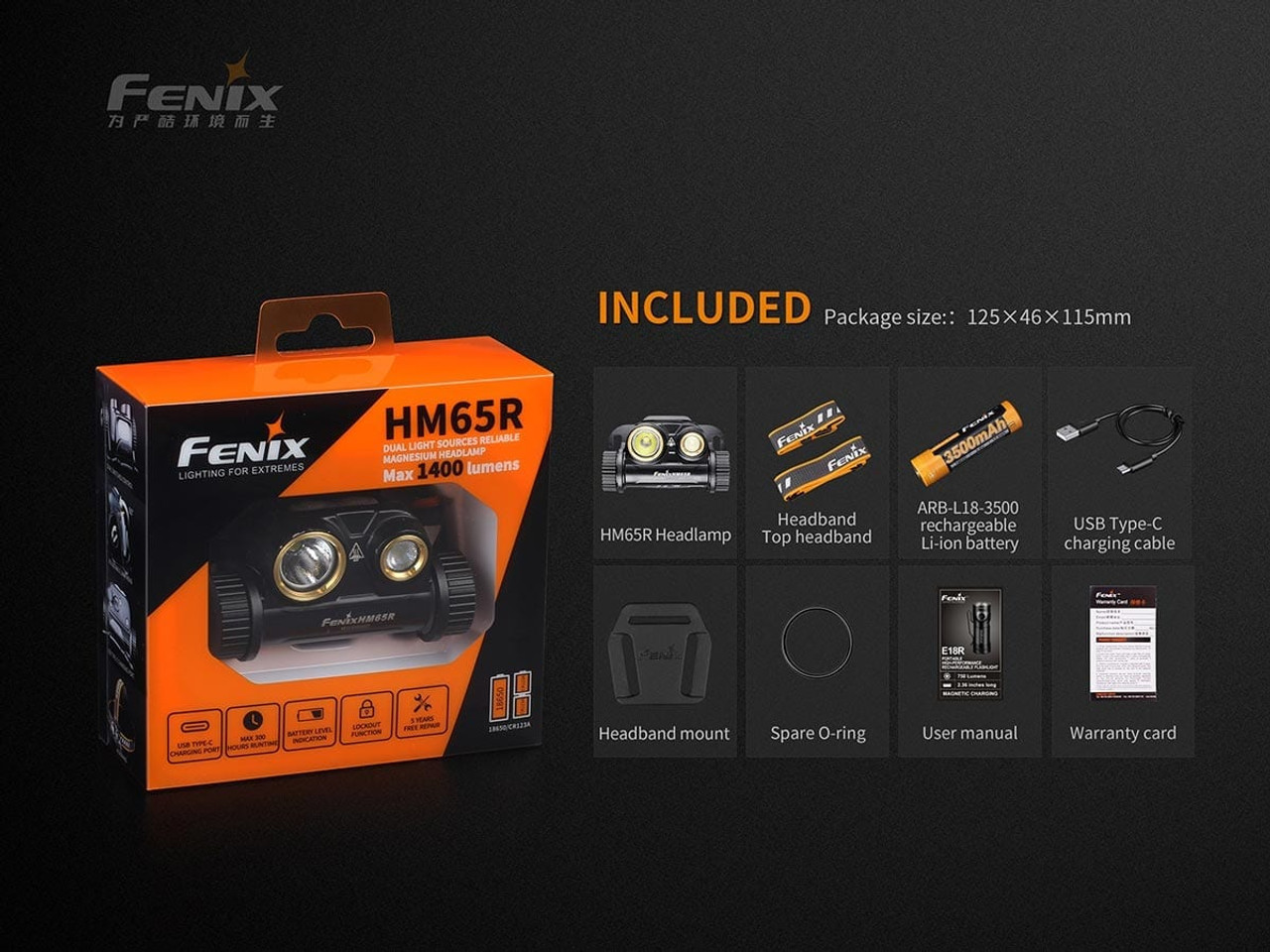 HM65R - Fenix 1400 Lumen Rechargeable LED Headlamp